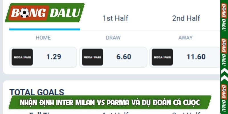 Nhận định Inter Milan vs Parma và dự đoán cá cược