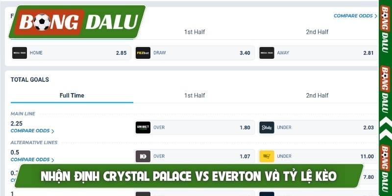 Nhận định Crystal Palace vs Everton và tỷ lệ kèo
