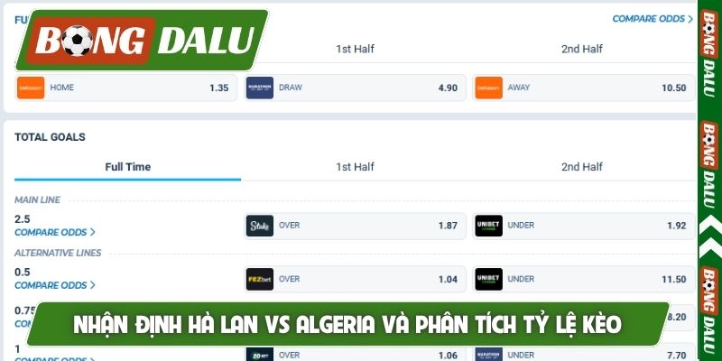 Nhận định Hà Lan vs Algeria và phân tích tỷ lệ kèo